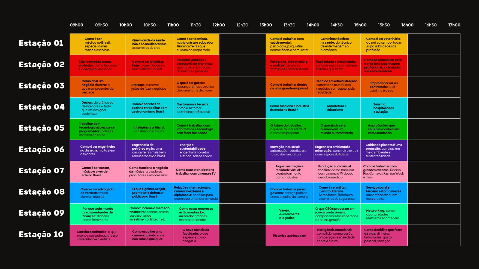 Programação ampliada